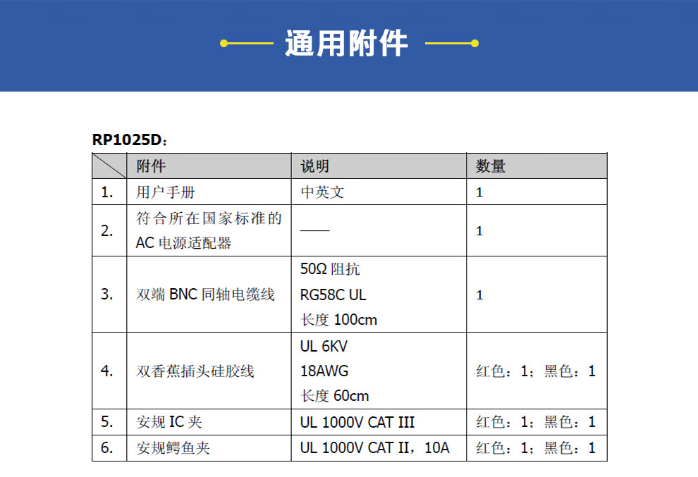  高壓差分探頭使用說(shuō)明_p5210a高壓差分探頭