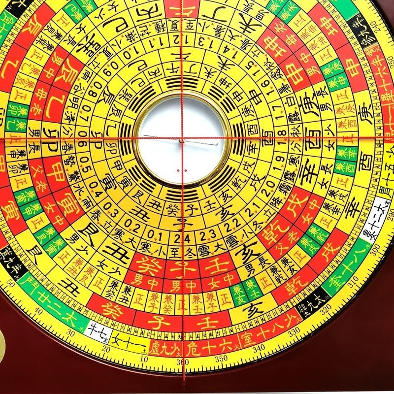 新品正宗6寸8寸理气风水罗盘周易八卦专业勘测高精度指南针胡一鸣6寸