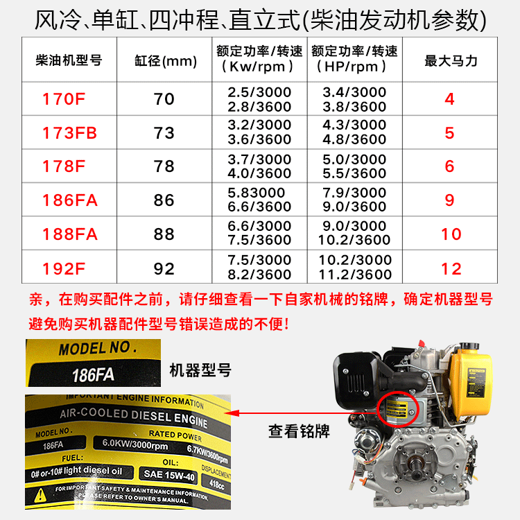 178风冷柴油机参数图片