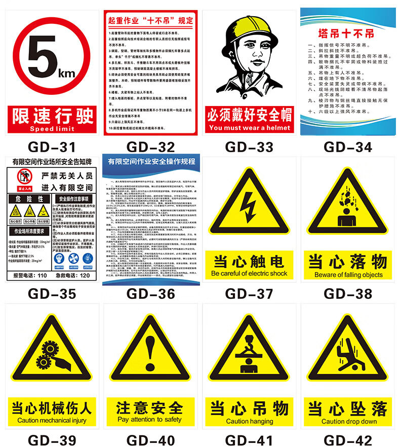 工地安全標識牌施工腳手架安全標識牌警告機械危險注意安全戴安全帽