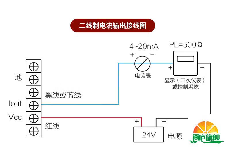 液位变器 液位传感器 液位控制仪 投入式水位传感器4-20ma 画庐 量程1