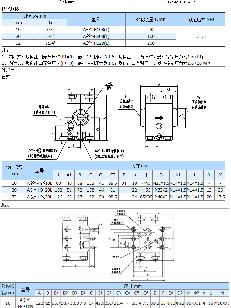 水路单向阀规格型号图片