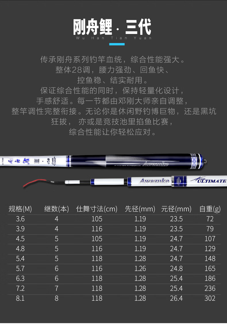 刚舟鲤鱼竿价格表图片