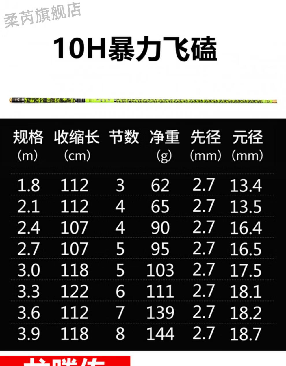 【旗舰精选】汉鼎螺纹钢鱼竿汉鼎黑坑6h19调鱼竿飞磕罗非竿黑棍8