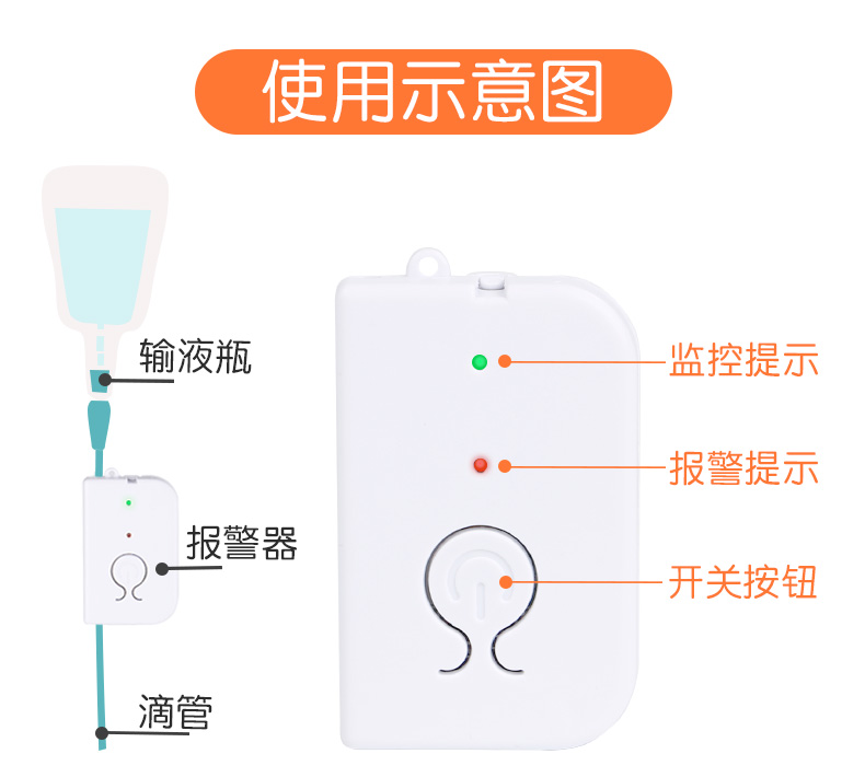 冀泓输液报警器点滴智能充电提醒器输液宝打吊针挂水盐水打针吊水大声