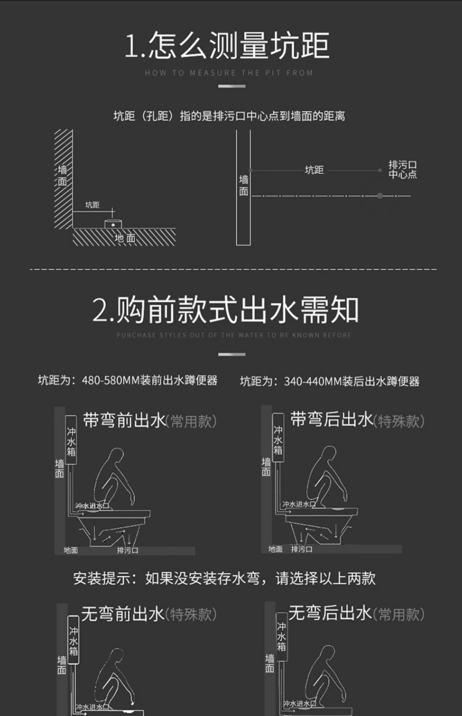 北歐黑色蹲便器帶蓋板水箱小戶型蹲坑淋沐浴房衛生間廁所大號便器黑色