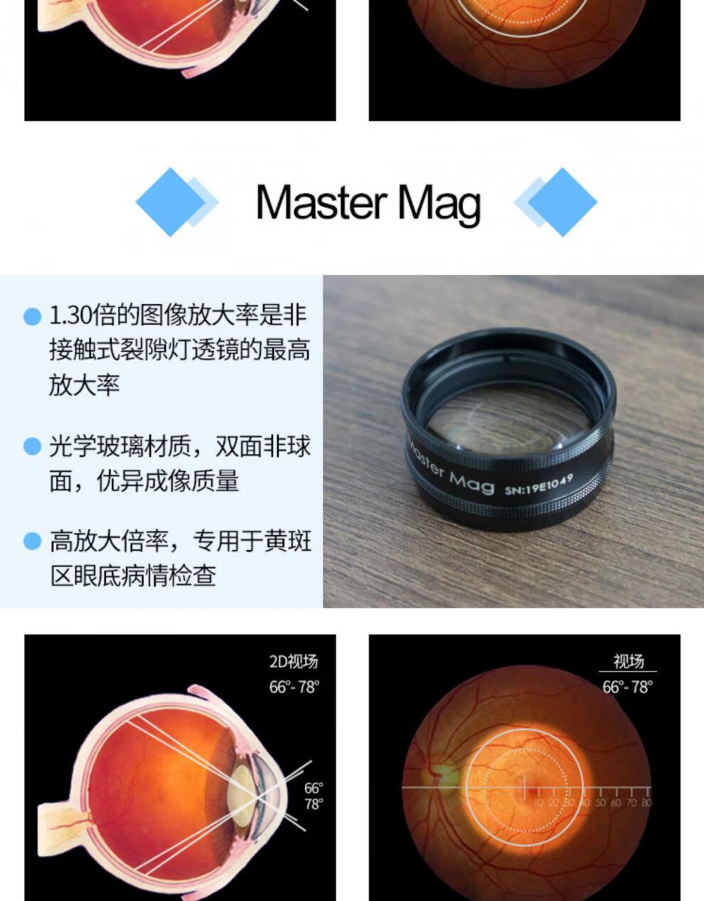 景鉴影90d78d裂隙灯前置镜眼科器械眼镜检医用放大镜眼底镜 primary