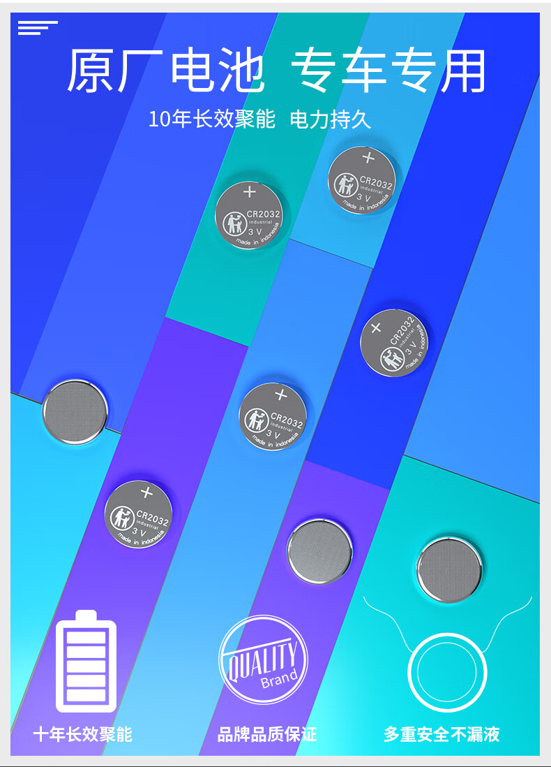 川过本田汽车钥匙电池锋范思域xrvcrv新能源urv艾力绅suv奥德赛广汽