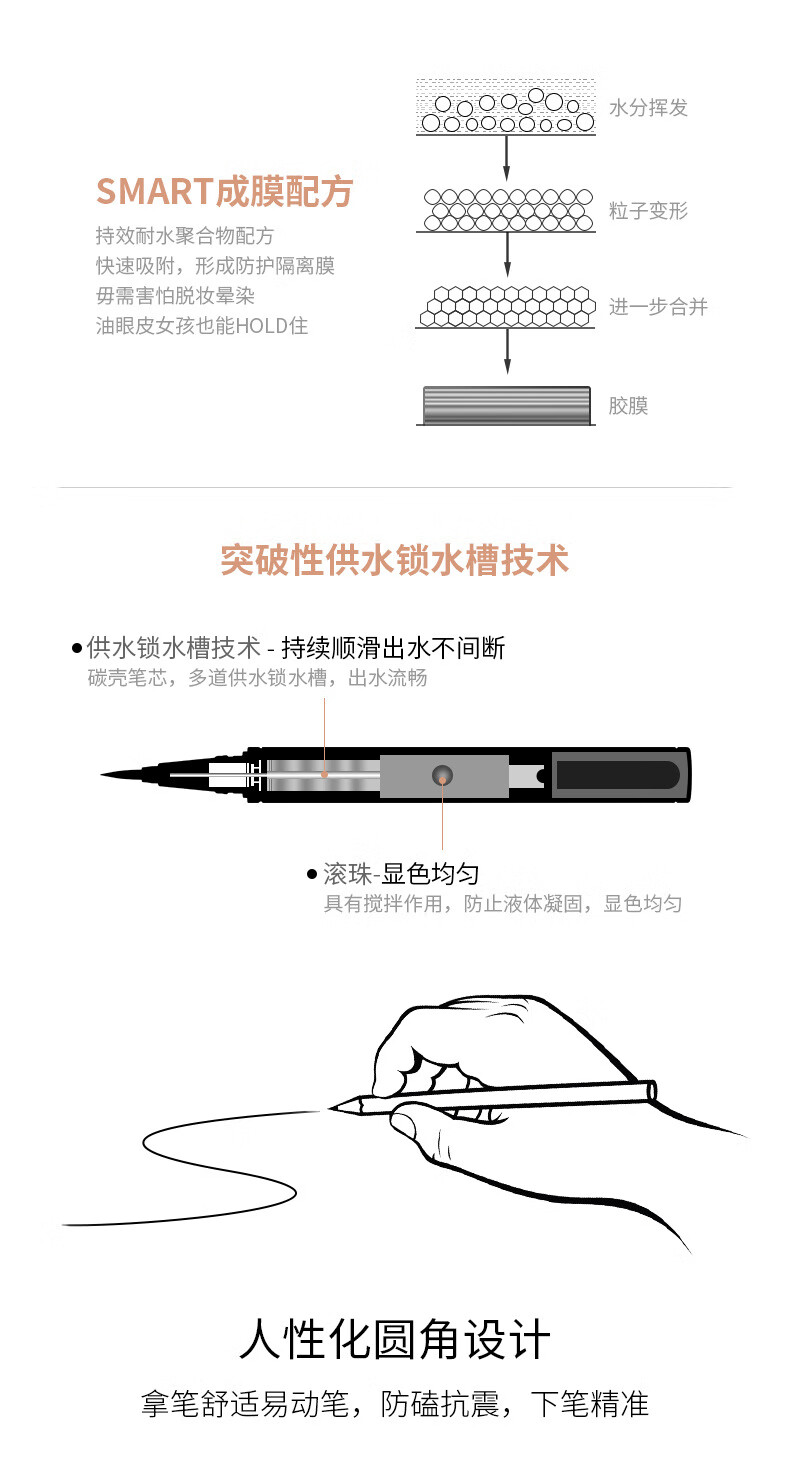 色娜娜璀璨星空持妆眼线笔 不脱妆 防水防汗速干不晕妆眼线笔 0.8ml
