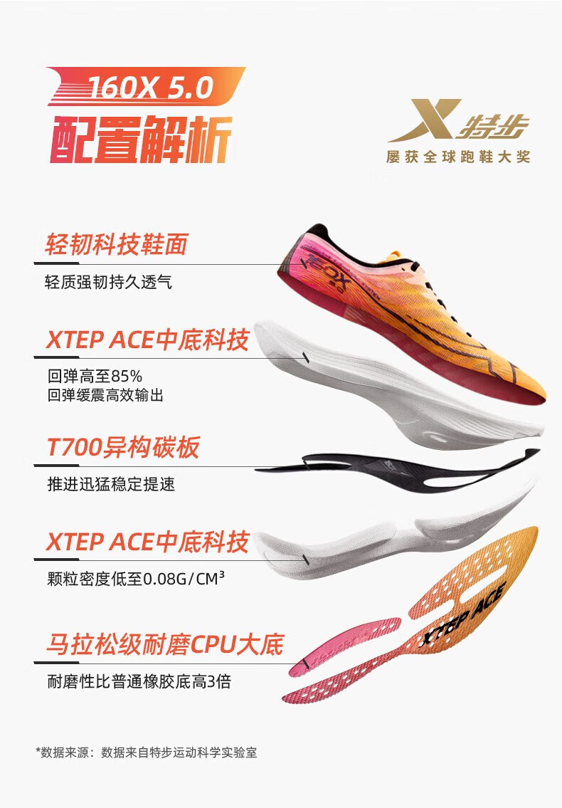 特步（XTEP）新一代竞速跑鞋160竞速热带集训男女黄色X5.0碳板马拉松竞速跑步鞋男女集训鞋 热带黄/橙黄色-男 42详情图片3