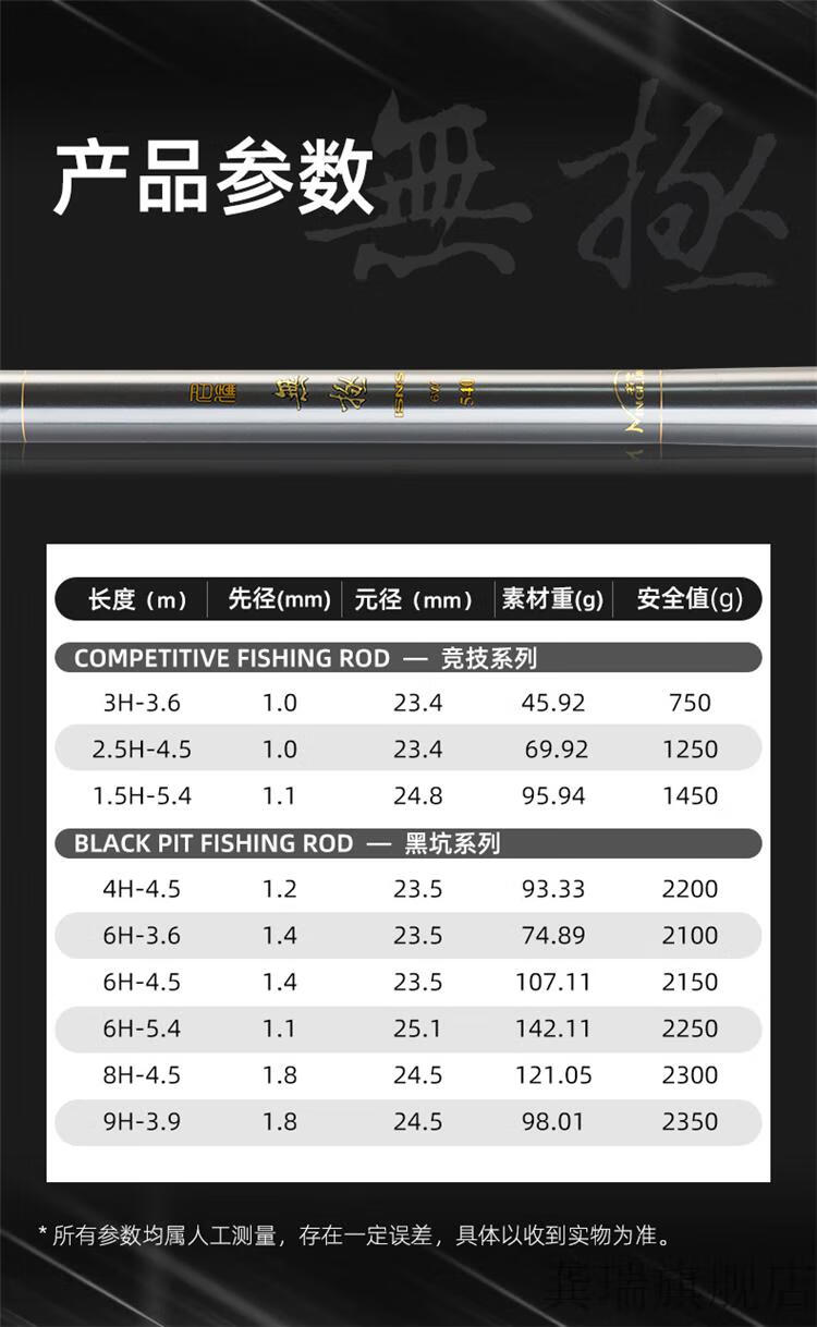 名伦金枪三代碳素鱼竿 名伦鱼竿无极竞技碳素台钓竿轻硬鲤鱼鲫鱼手竿