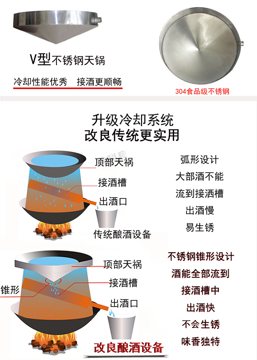 家用米酒蒸酒器小型木甄酿酒设备白酒米酒烤酒蒸酒器传统酒坊木制天锅