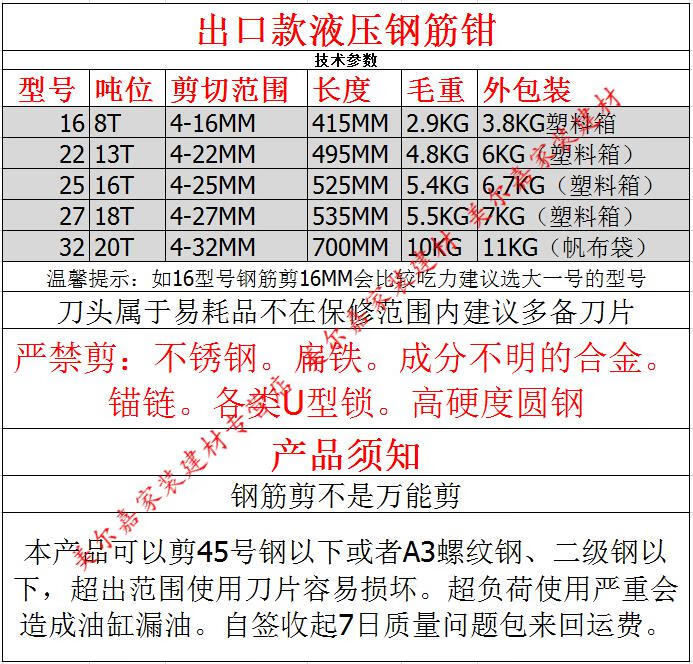 快速液压钢筋剪液压钢筋剪刀液压钢筋钳钢筋切断机162232g可定制分体