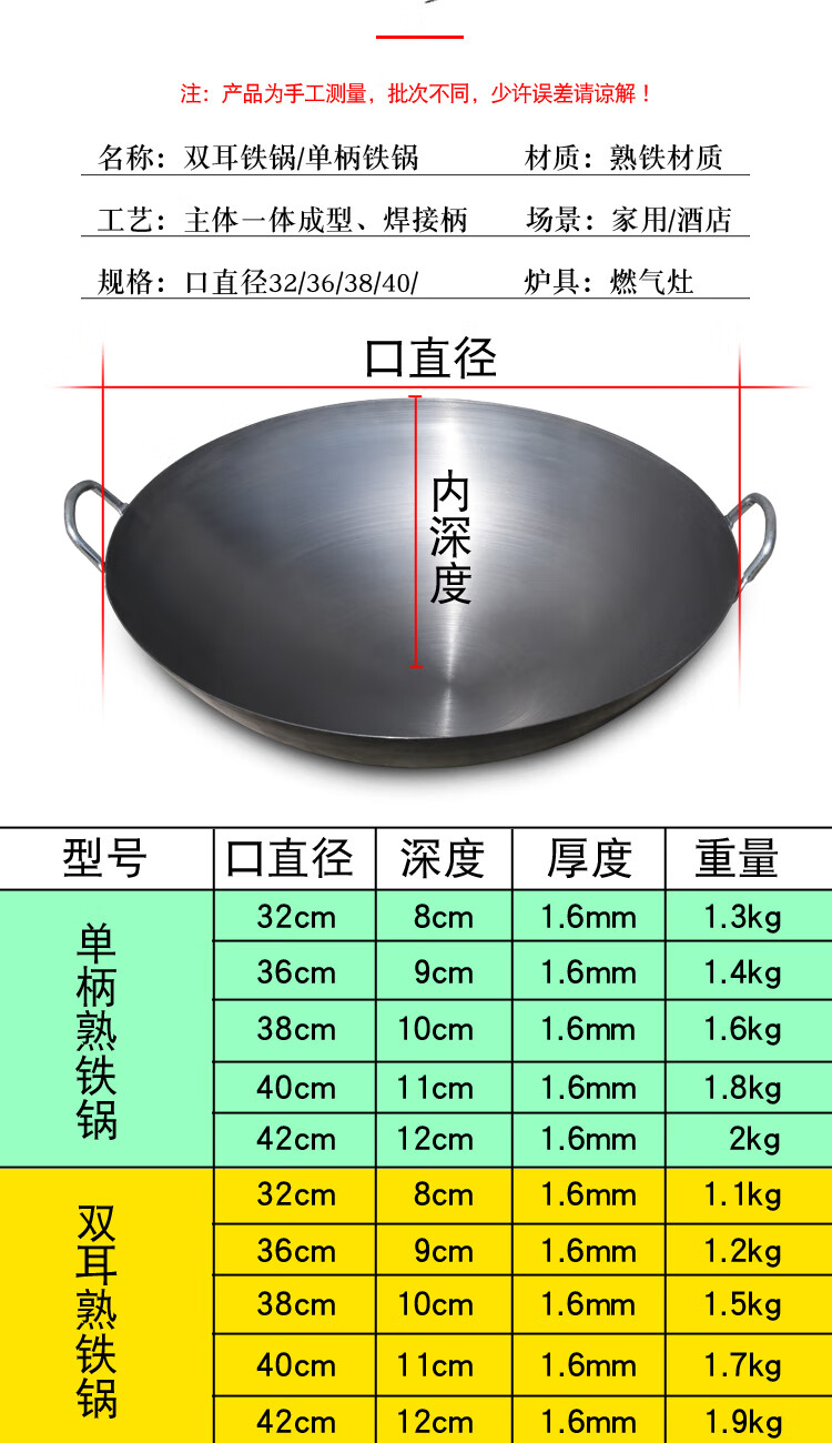 炒锅家用铁锅无涂层炒菜锅加厚酒店食堂熟铁锅圆底商用爆炒锅传统26型