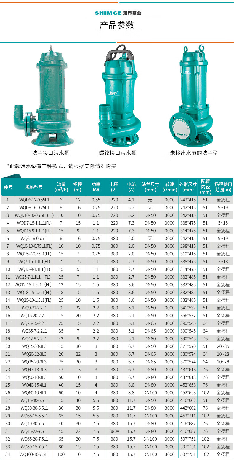 新界污水泵潜水泵220v/380v工业家用高扬程排涝排污地下污水处理 wq40