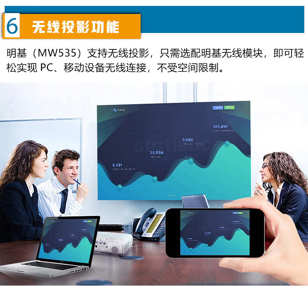 明基(benq)mw535 投影仪办公高清 挂式 商务会议高清投影机教学培训