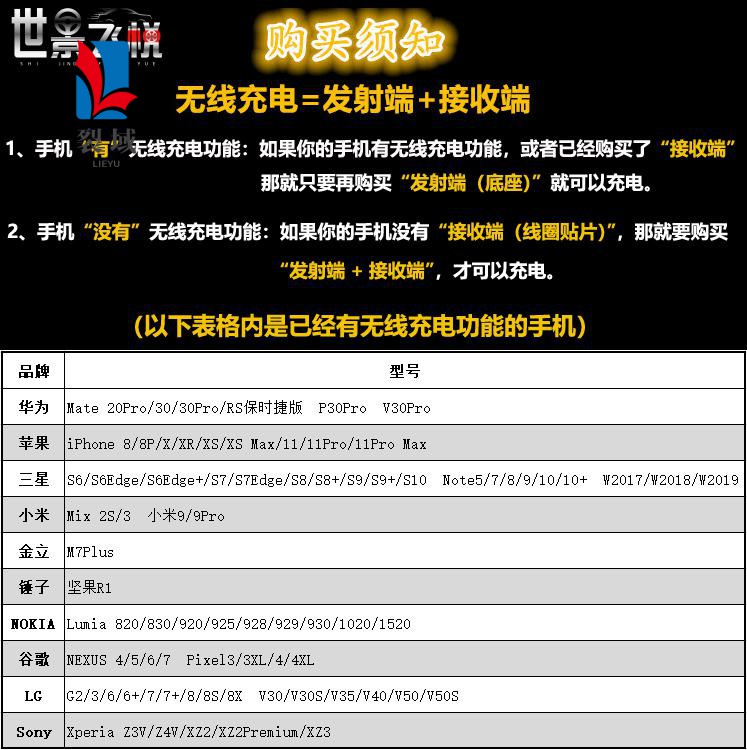 适配苹果无线充电器iphone55s5cse66s7plus通用qi接收线圈贴片苹果