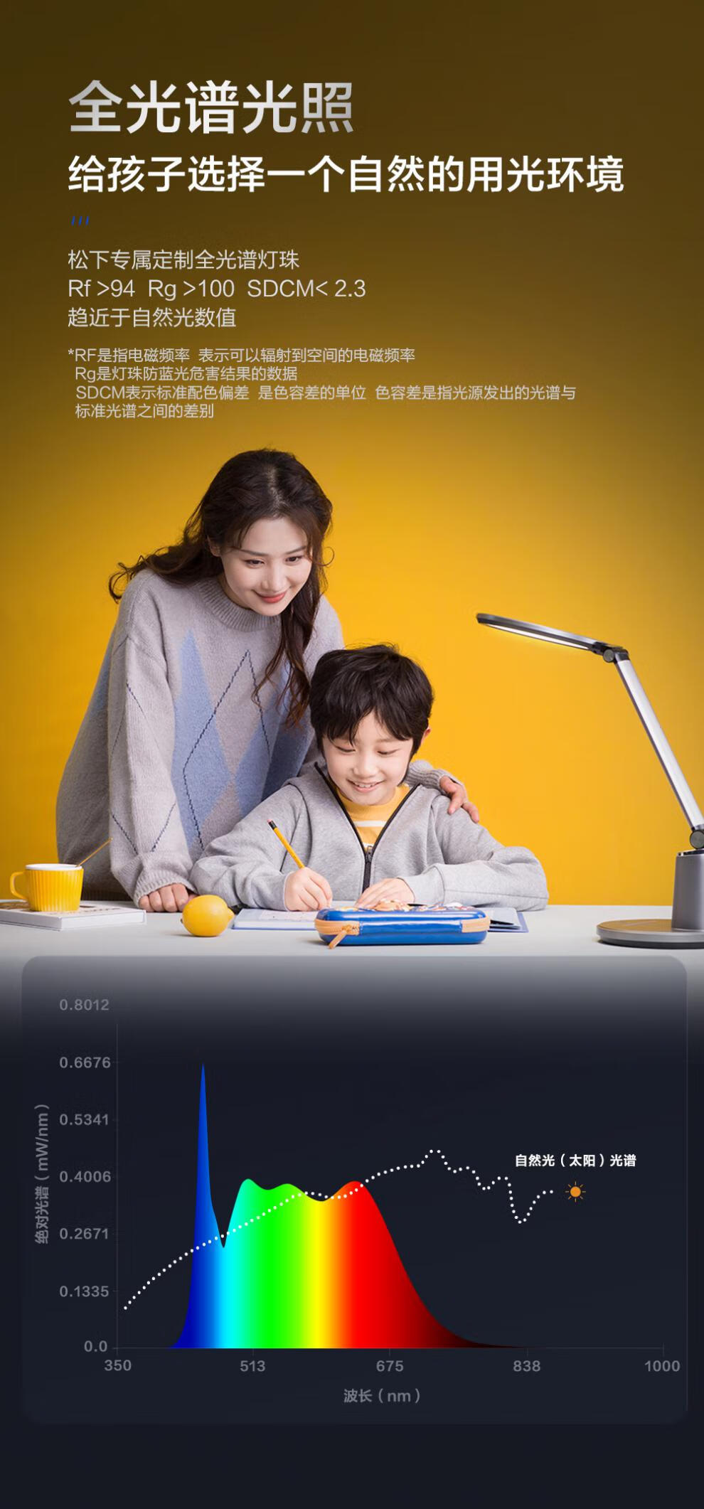 白炽灯开关方式:触摸开关灯罩材质:杜邦纸供电方式:干电池是否可充电