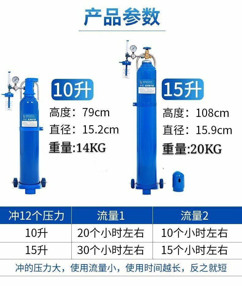 旗舰店氧气瓶便携式家用孕妇户外自驾缺氧工业氧气罐10升单瓶