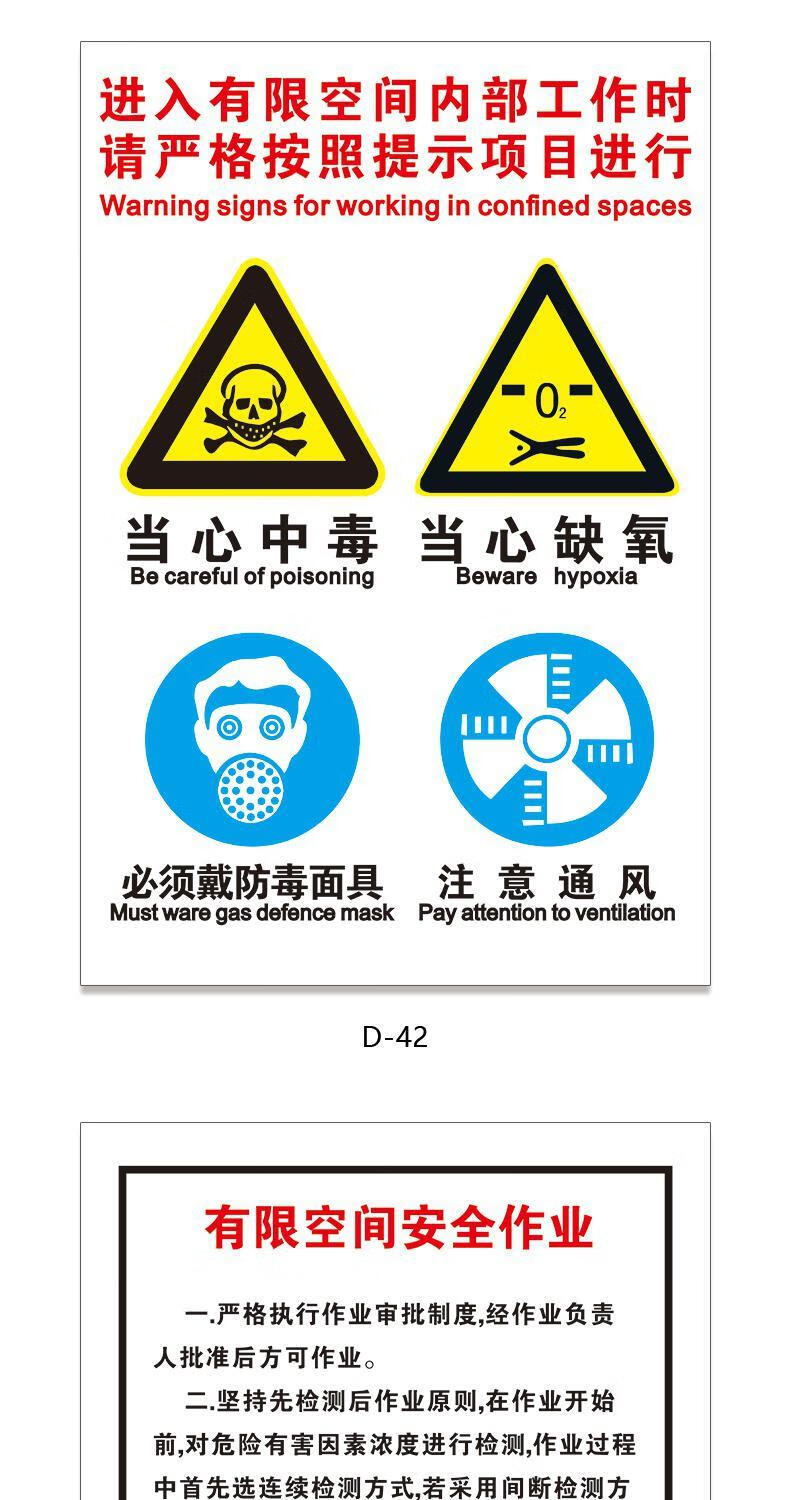 安全標識危險化學品公告欄噪聲噪音有害高溫油漆有限空間標誌牌d2040x