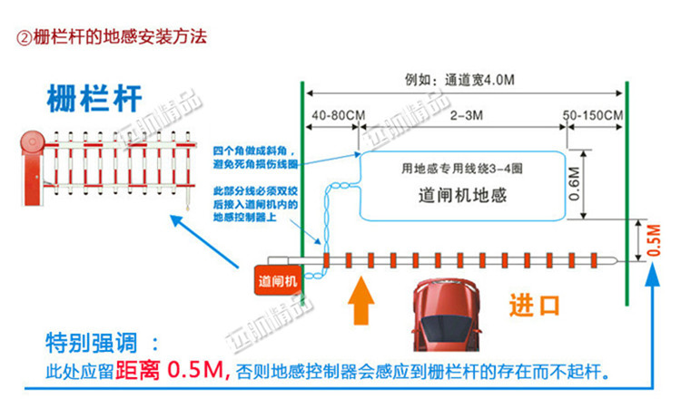 压地感线起杆接线图解图片