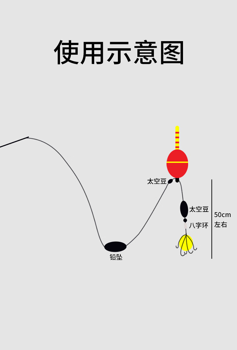 鲢鳙鱼漂手竿钓专用浮漂大物漂超醒目大头海钓滑漂好用的钓鱼神器朗魁