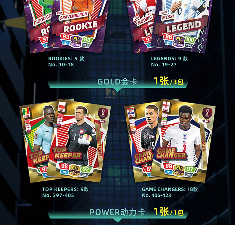 帕尼尼球星卡片panini2022世界杯卡塔尔官方足球黄金卡包周边盲盒 蓝