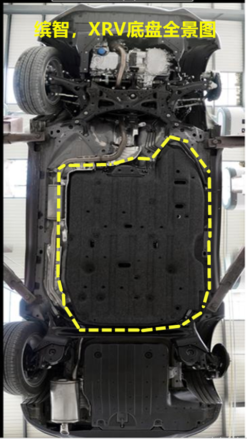 1519年缤智xrv车身下护板发动机底盘挡泥板隔音棉油箱车底防护板车底