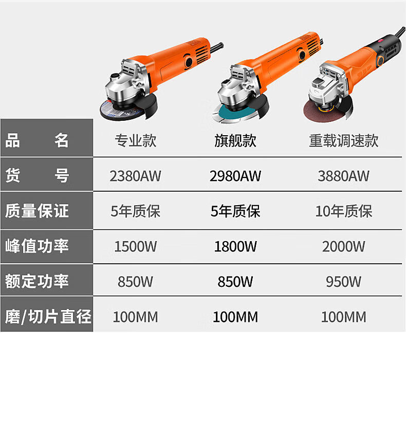 角磨機多功能打磨機磨光機手磨機拋光機切割機家用手砂輪3680wa加強