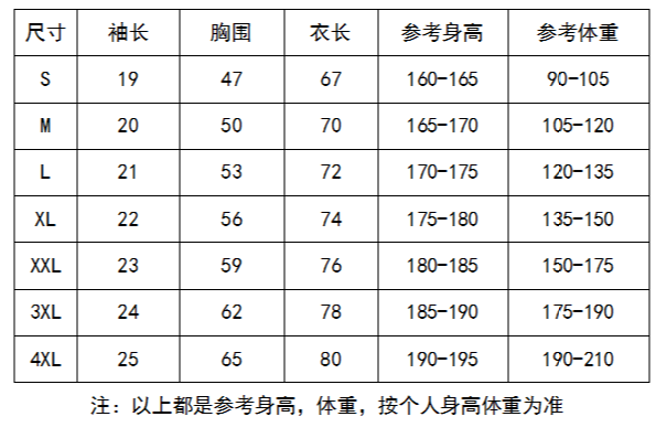 工衣尺码汇总表图片