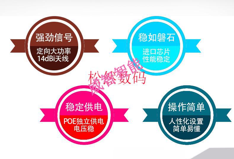 wifi信号远距离接收器硬功夫无线wifi信号放大器增强扩大家用中继穿墙