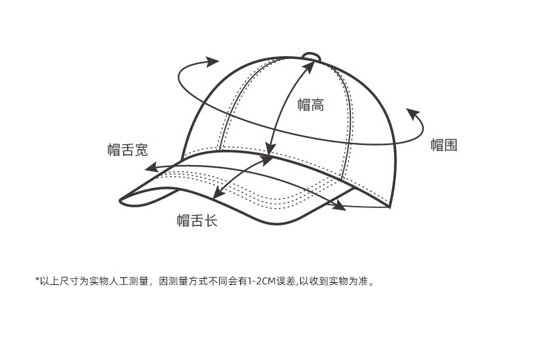 帽子结构各部位名称图片