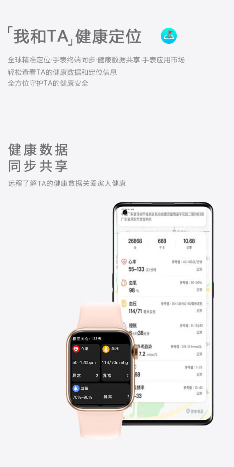 華強北s7m7max智能手錶抖音同款手環離線支付nfc門禁蘋果安卓通用頂配