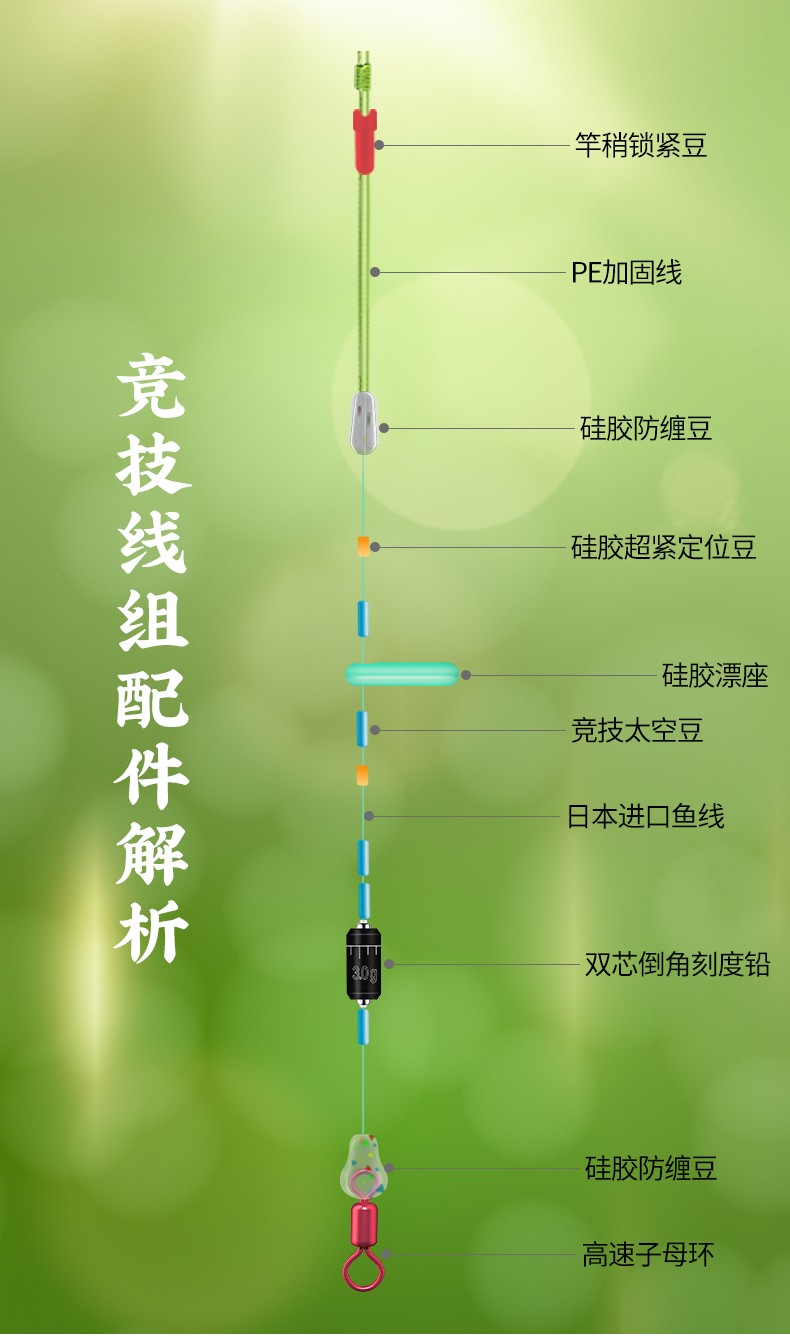 5米竞技线组【3卷装】加固pe/高灵敏 1.2