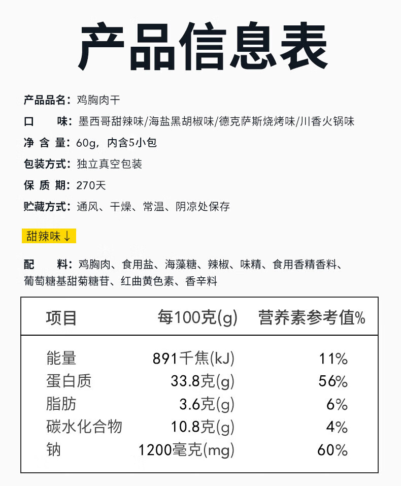 卤味觉醒风干手撕鸭脖鸭锁骨鸭架鸡胸肉鸭脖爽小魔芋海带零食干肉脯卤鹌鹑蛋海带结魔芋爽小零食 鸭脖黑鸭味68g*1根详情图片25