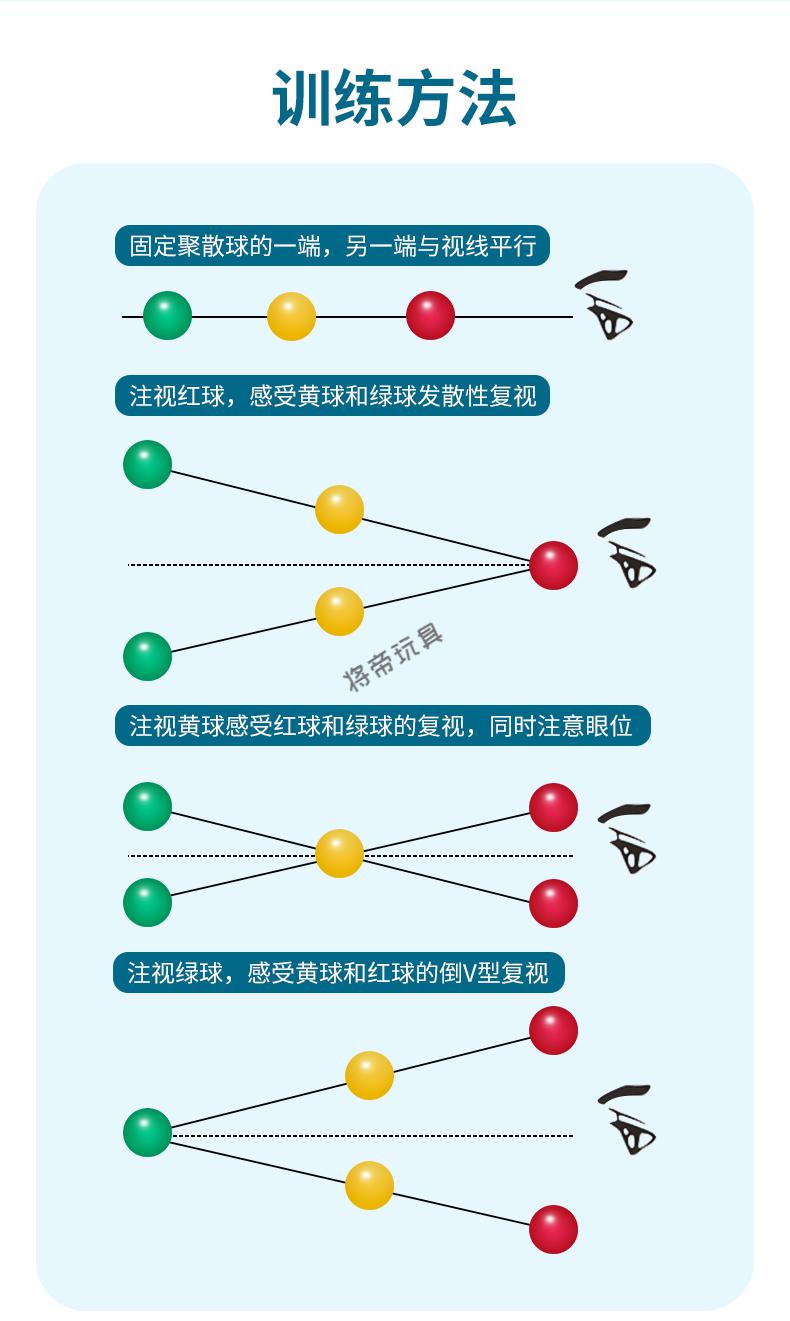 斜視訓練用的聚散球兒童器複視集合融合內斜外斜視覺三色球反轉拍