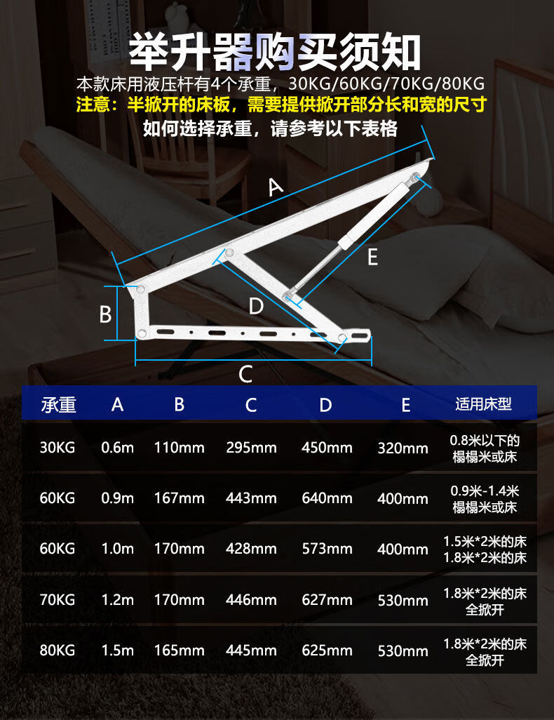 液压床如何拆图解图片