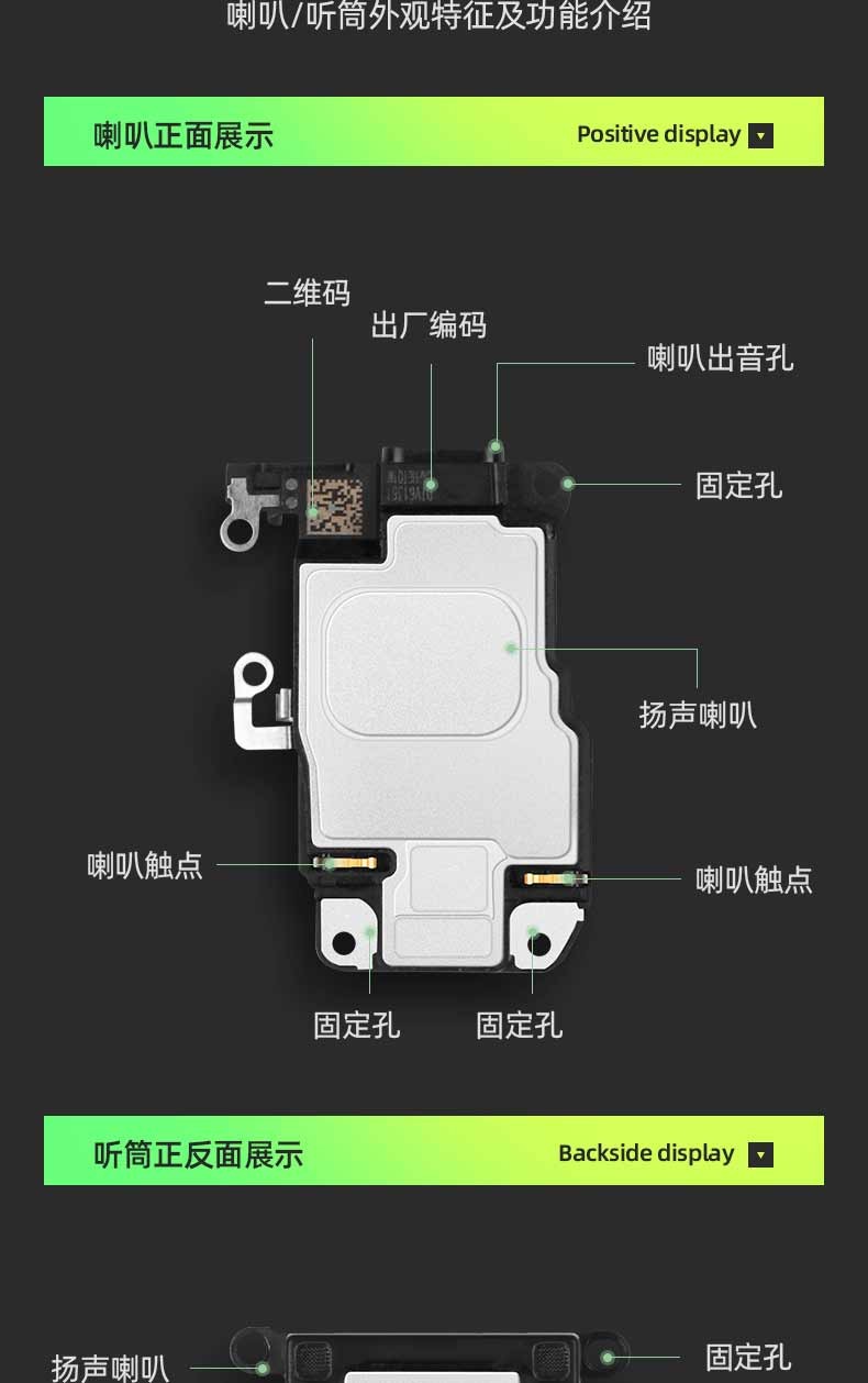 电话机听筒的构造(电话机听筒的构造图)