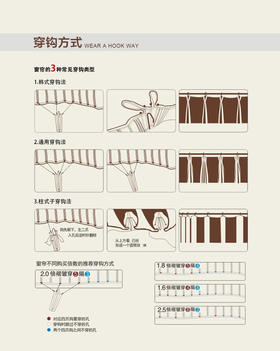 s钩窗帘褶皱算法图解图片