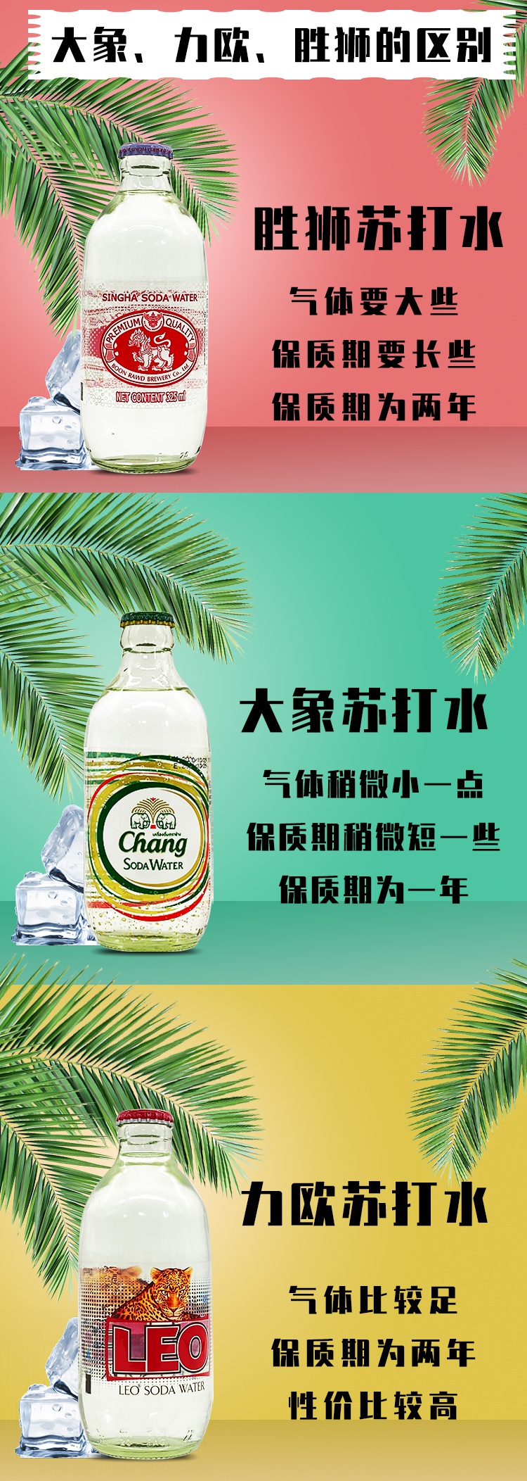 5折泰国大象苏打水325ml24瓶泰国chang象牌苏打水青柠味柠檬味原味