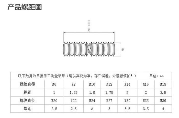 M16螺栓螺纹规格表图片