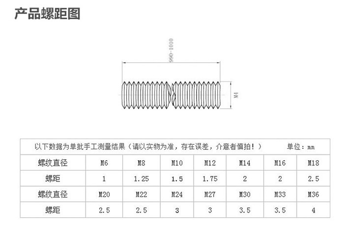 不锈钢丝杆牙条通丝全螺纹螺杆m3m4m5m6m8m10m12m14m16m18m20m5x200mm