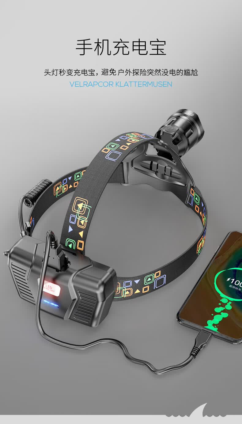 头灯强光充电亮钓鱼100头戴式长续航90照明18650 k808 p90 变焦款 6锂