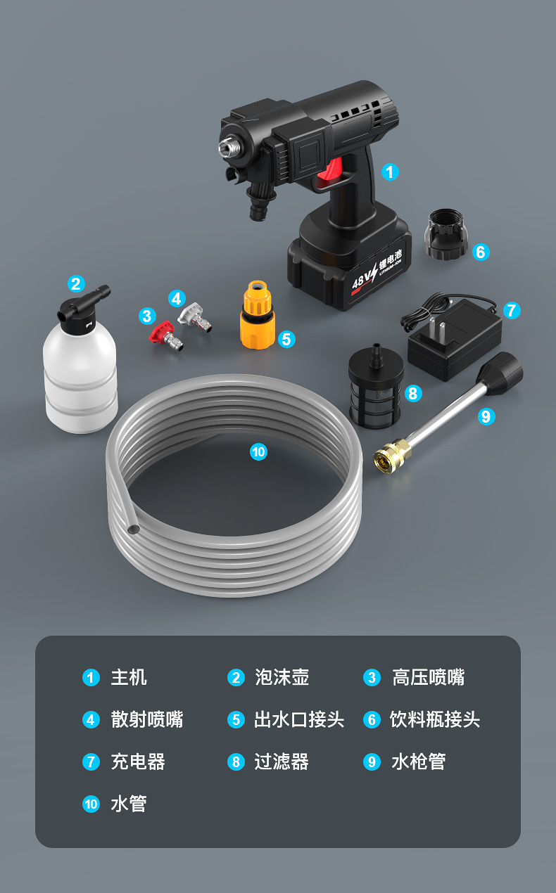 亿力王高压洗车水枪便携式无线洗车机车用家用便携充电式高压水水绿野