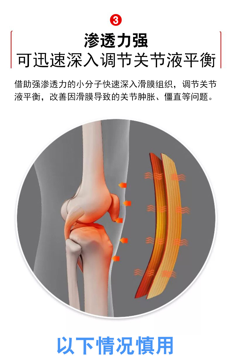 怪大夫滑膜炎贴冷敷贴骨质增生贴风湿关节贴扭伤肌腱炎半月板损伤膝盖