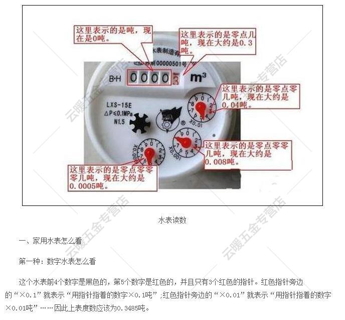 插卡水表怎么偷水图解图片