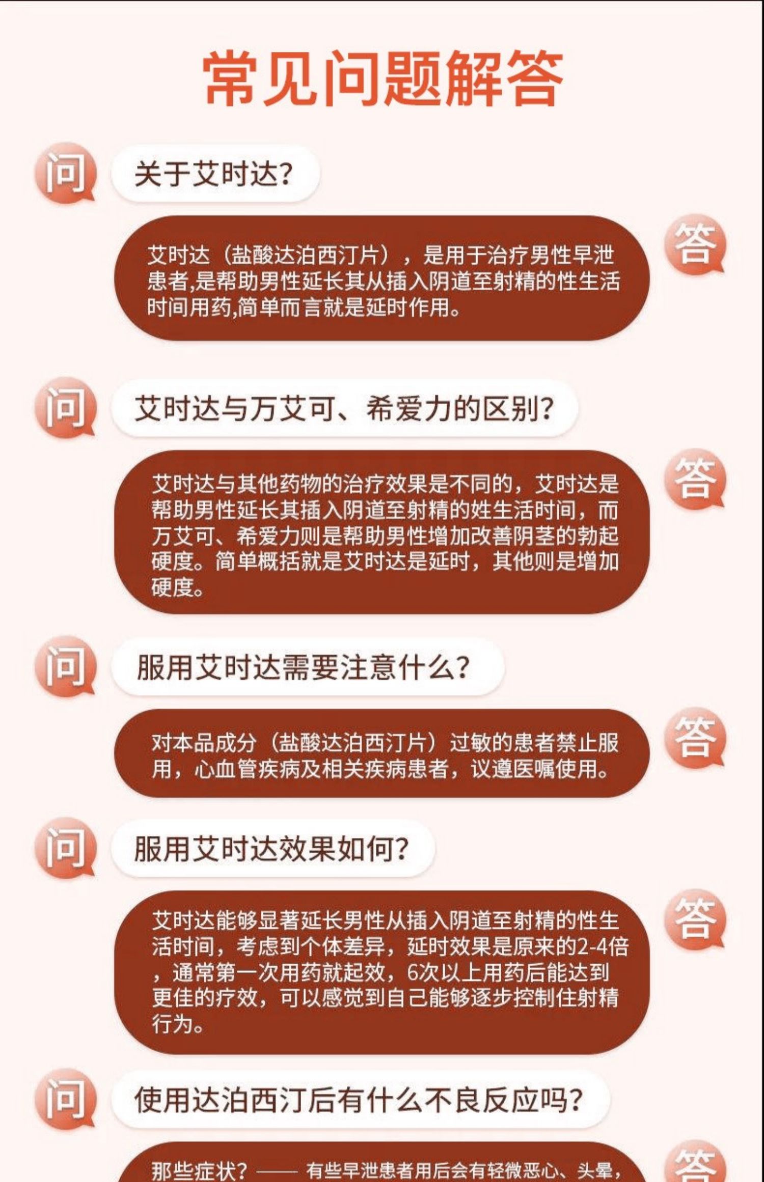 盐酸达泊西汀说明书图片