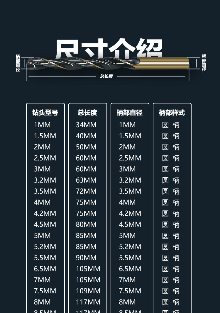 不锈钢钻头4341含钴麻花钻头钻打孔高速钢钻头金属钻1-14mm 5.