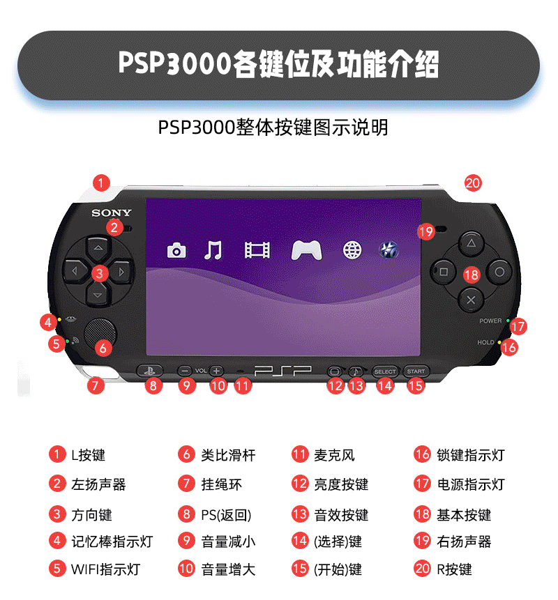 索尼sony同款全新psp3000游戏机破解版二手psp2000游戏卡gba怀旧掌机