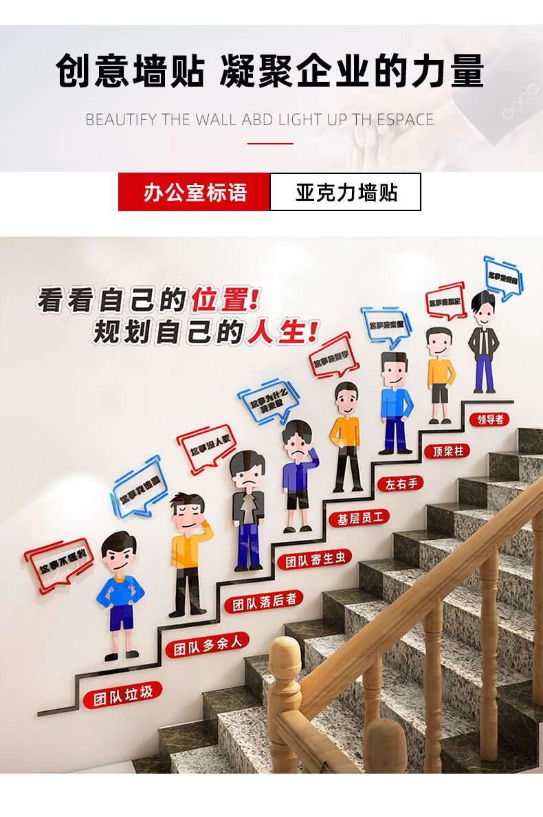 卢锐琪成功阶梯公司办公室楼梯文化墙墙面装饰企业励志标语激励文化墙